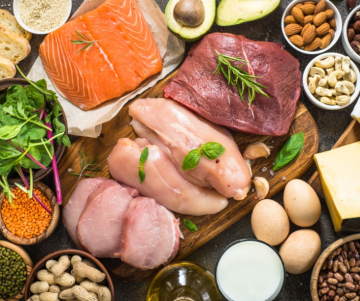 How much protein should I eat per day? 